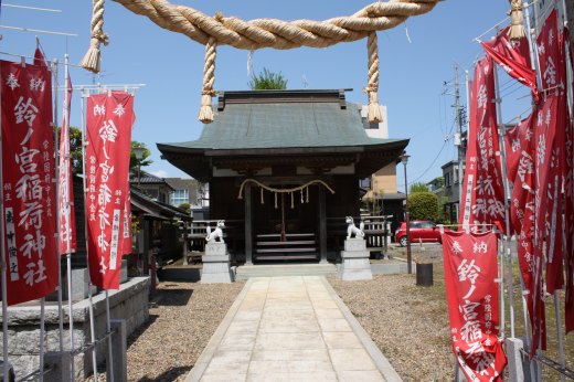 鈴の宮稲荷神社、天狗党が攘夷祈願をした神社