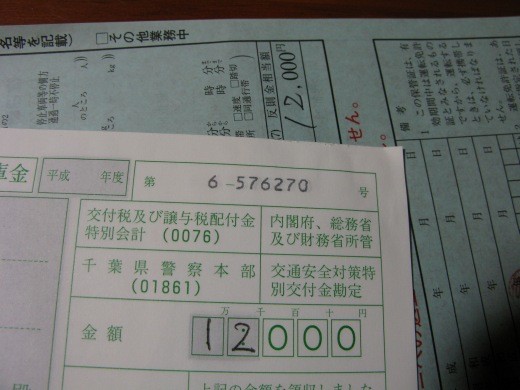 交通違反で受け取った12000円の反則金納付書
