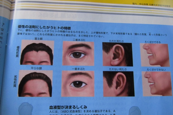 優性遺伝に関する特集記事