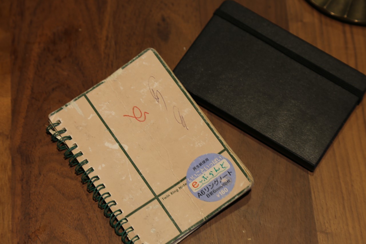 最近は書き込みが少ない3冊目のツーリング帳