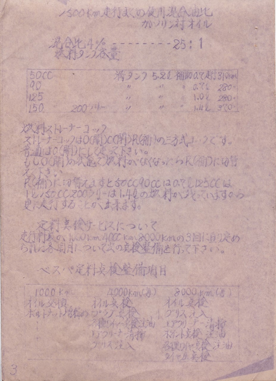 ベスパ取扱説明書のスキャンページ