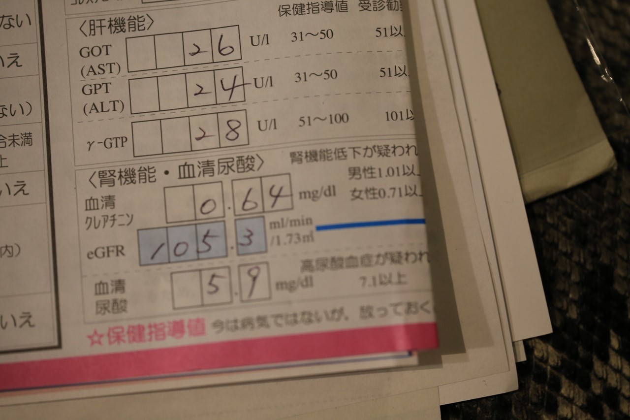 健康診断結果票に記された数値